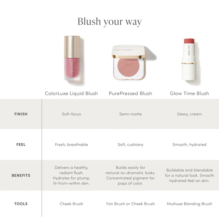 Jane Iredale ColorLuxe Liquid Blush (7 shades)