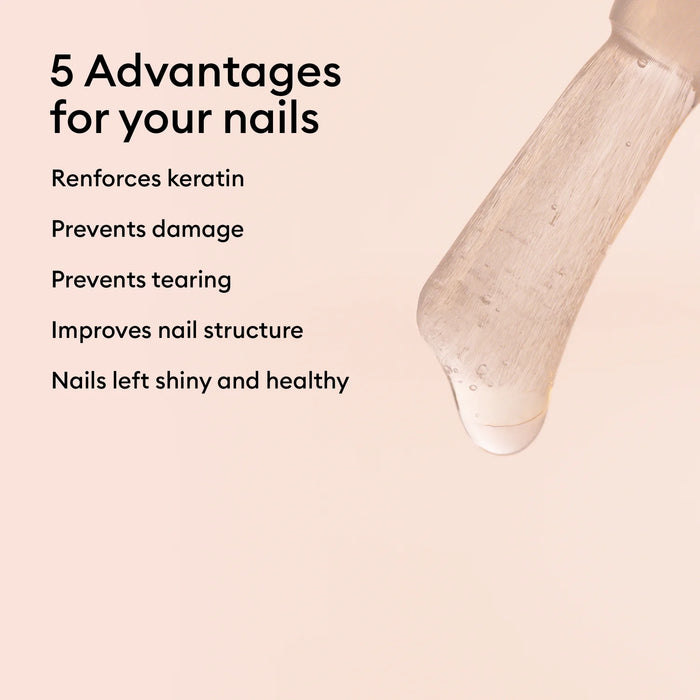Manucurist Base Coat 5.5 Nail Hydrator