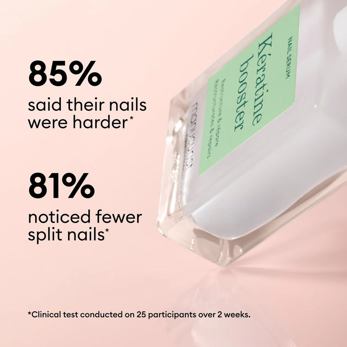 Manucurist Keratin Booster Nail Strengthening Serum