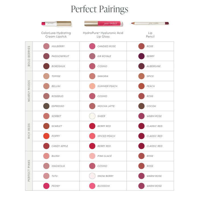 Jane Iredale ColorLuxe Hydrating Cream Lipstick (16 shades)