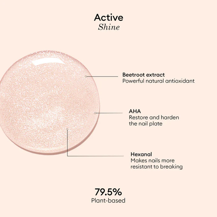 Manucurist Active Shine