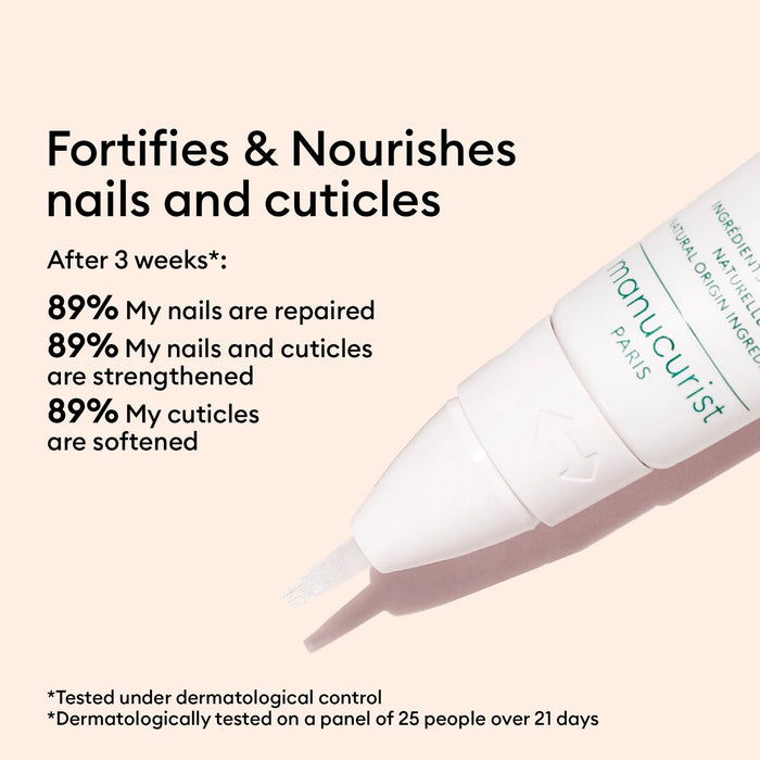 Manucurist Nourishing Nail Pen