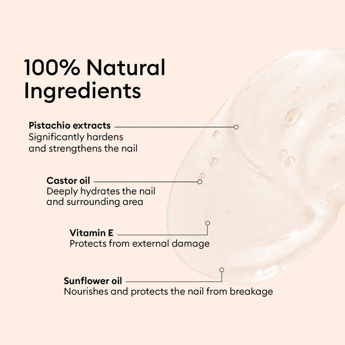 Manucurist Nourishing Nail Pen