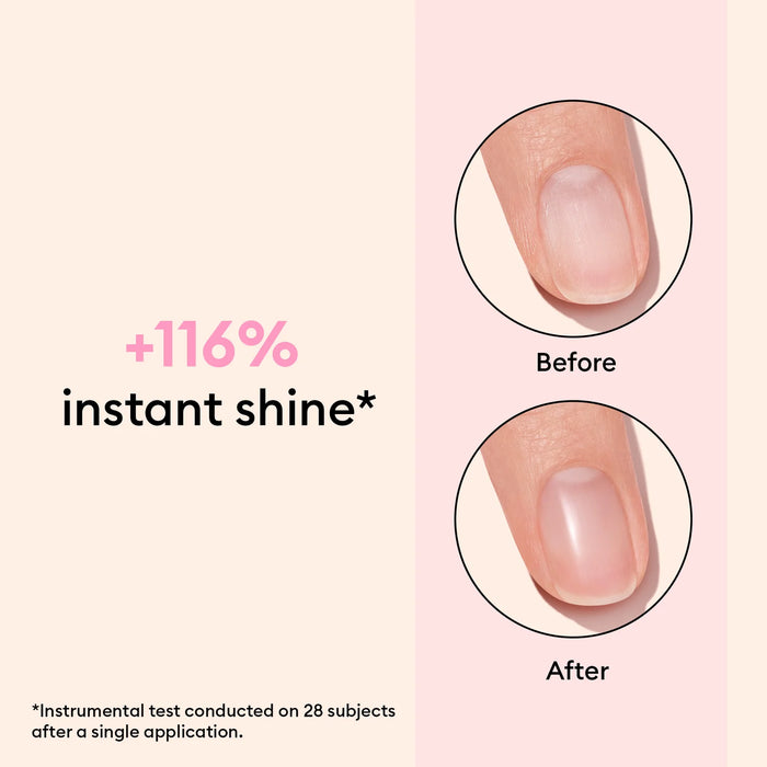 Manucurist Glossy Booster Duo